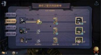 第五人格爆料最新消息,神秘角色登场，惊悚游戏体验再升级！